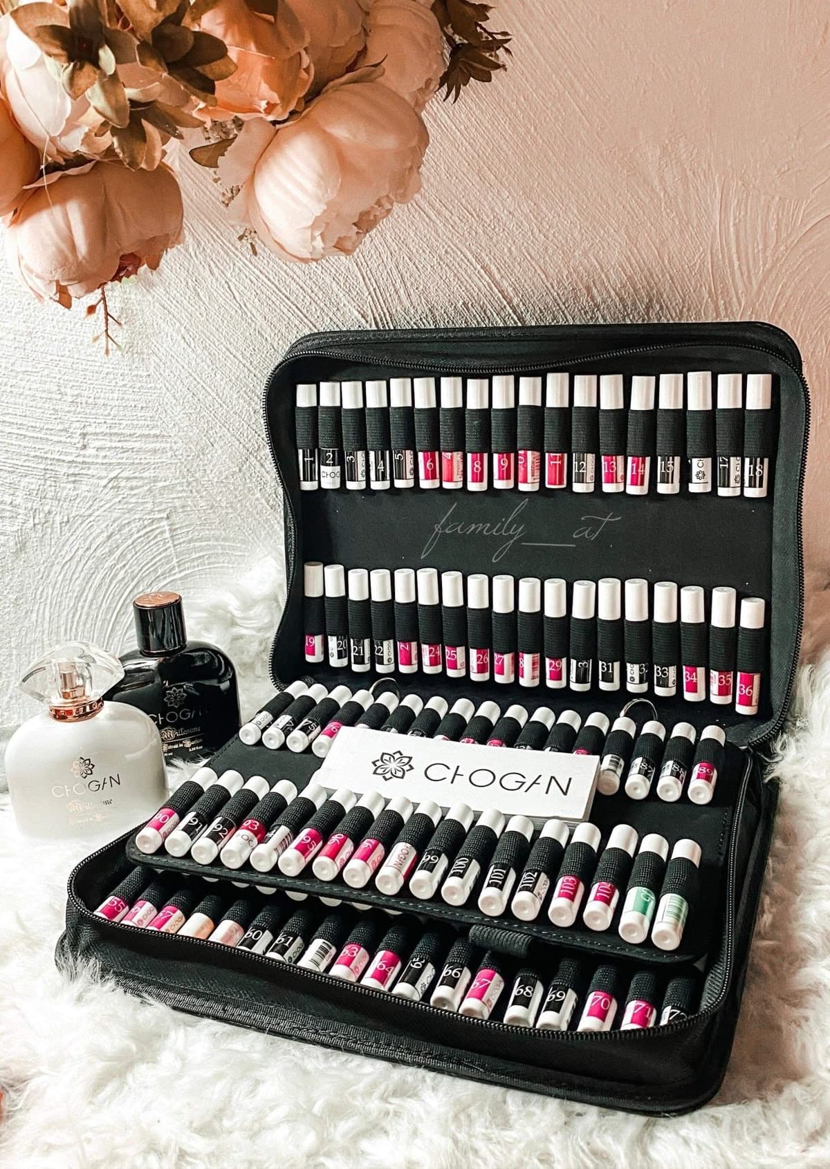 Olfazeta Parfum Kollektion